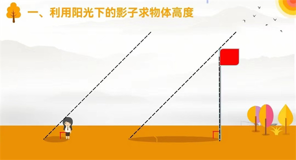 让数学课走出教室 让学生爱上数学——咸阳市高新一中初中部九年级数学组展开数学实践课